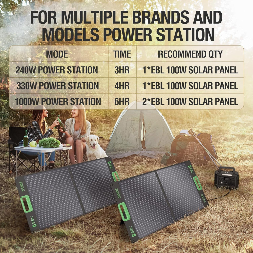 100W Portable Solar Panel for Power Station, IP65 Waterproof Foldable | 18V Foldable Solar Charger for