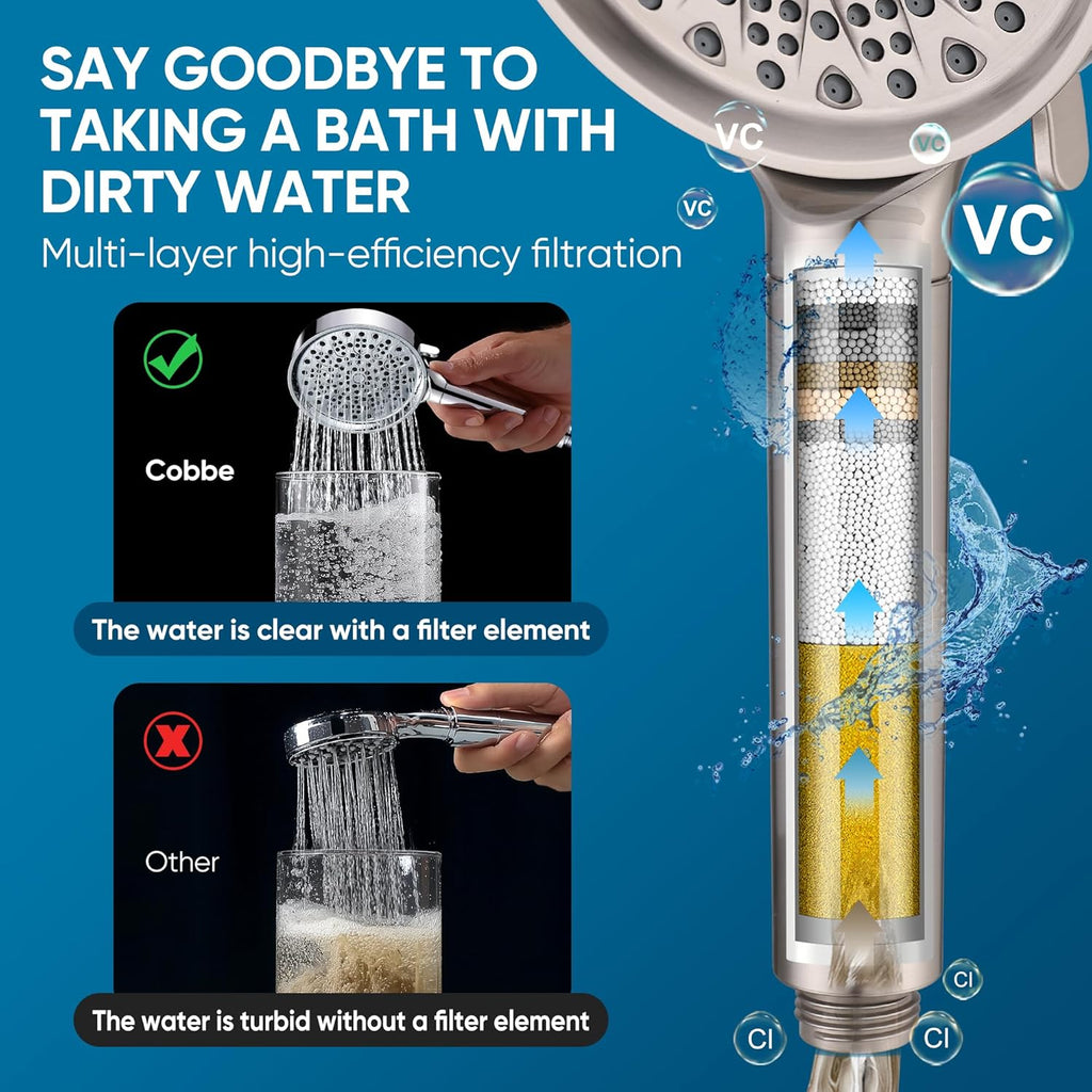 Filtered Shower Head with Handheld, Water Softener for Hard Water | High Pressure 6 Spray Mode Shower Head with