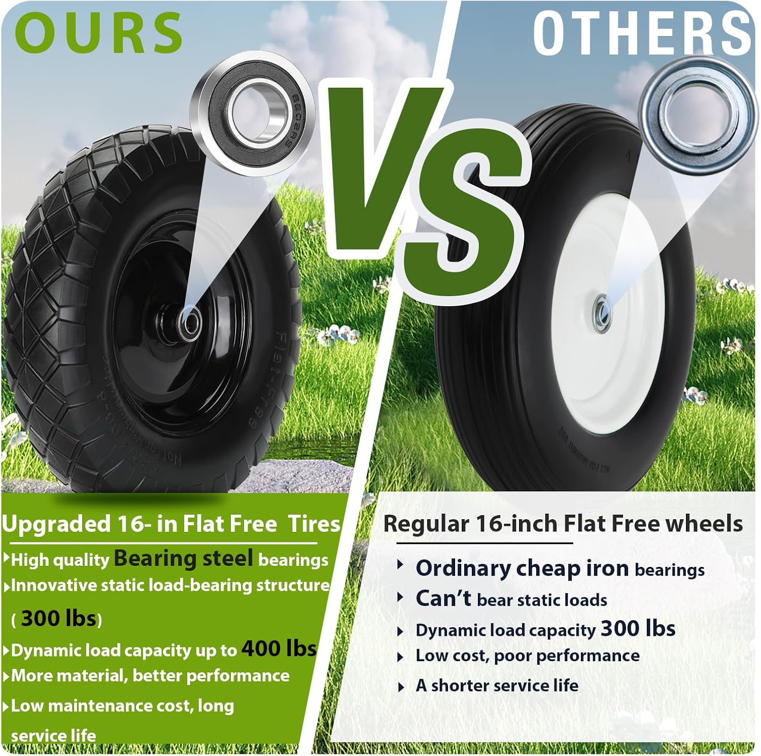 Upgraded 16" Flat Free Wheelbarrow Wheels and Tires, 4.80/4.00-8 Solid Tires with 5/8" & 3/4" Bearings,14"-16"