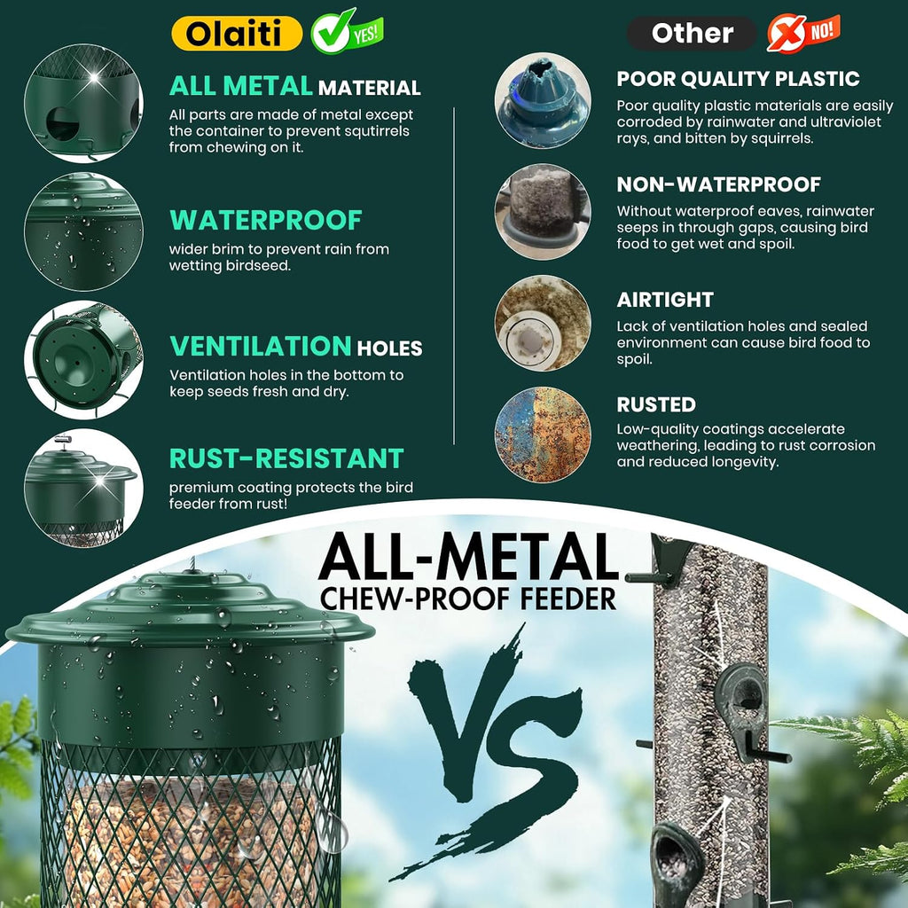 Metal Squirrel Proof Bird Feeders for Outdoors Hanging,Weight-Activated Large Capacity Feeder for Wild Finch