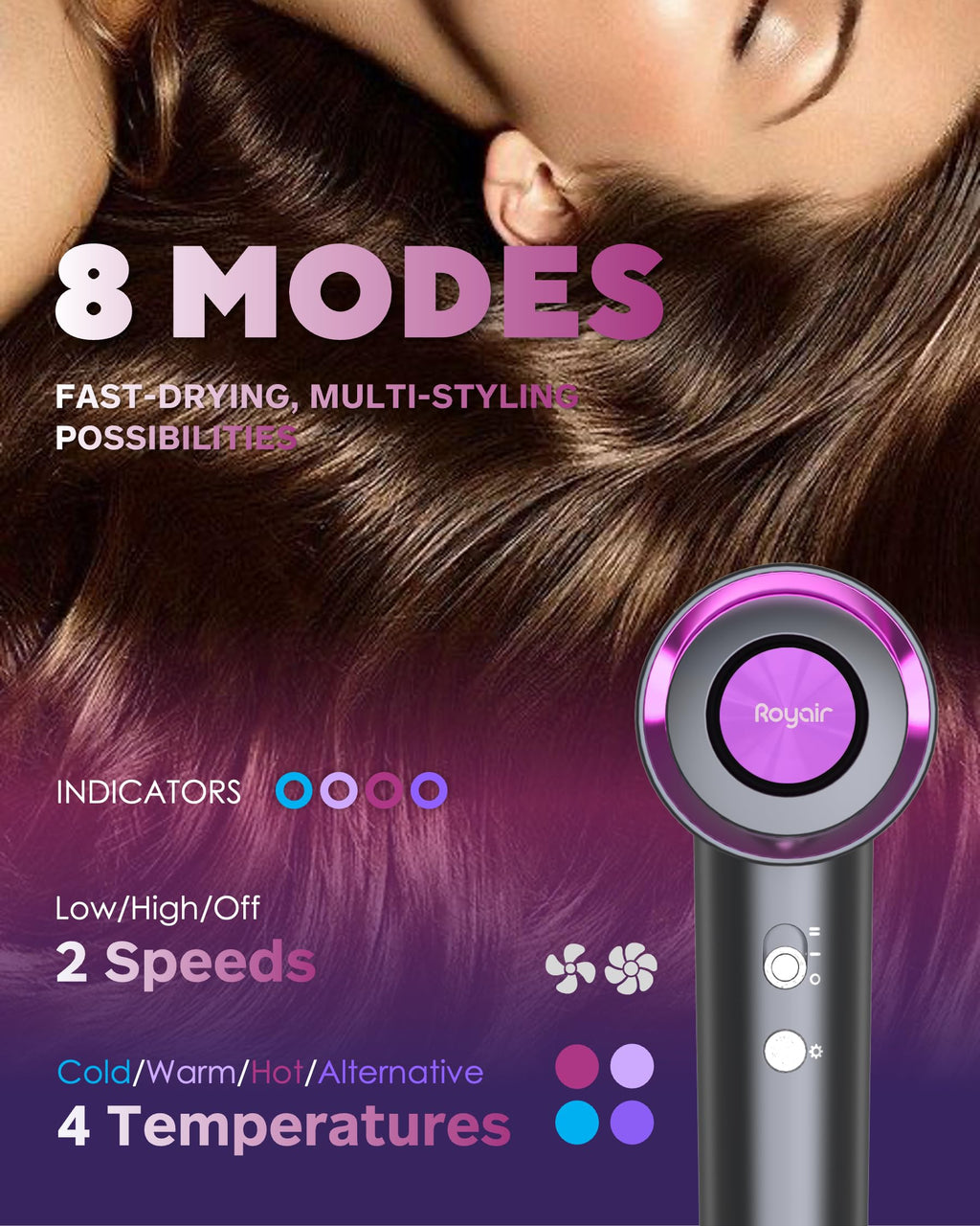 Hair Dryer, Professional High-Speed Ionic Blow Dryer with Diffuser, 1200W