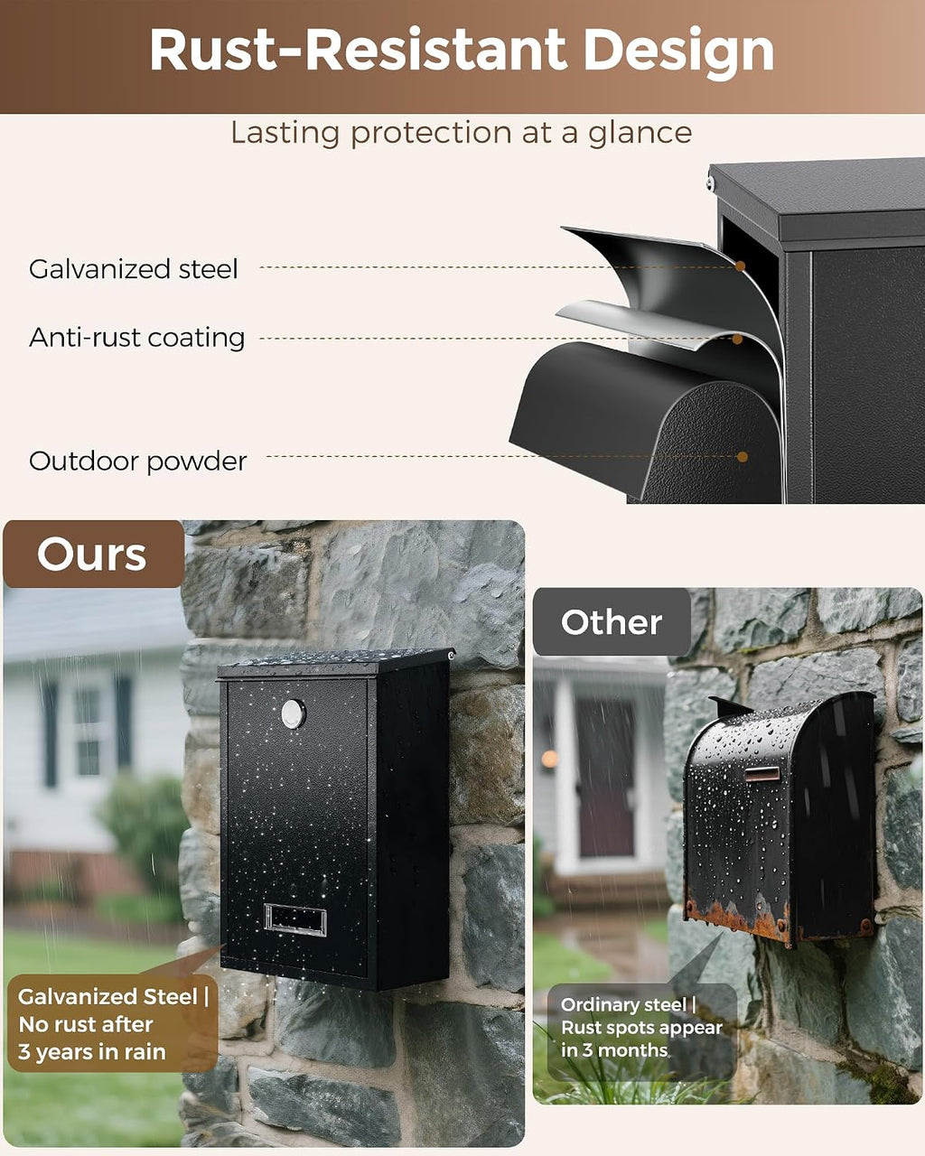 Locking Wall-Mount Mailbox for Outside, with 4 Keys, Galvanized Steel Rustproof Metal Postbox, 3.1" Dx7.5 Wx10.8 H