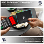Trifold Wallet for Men