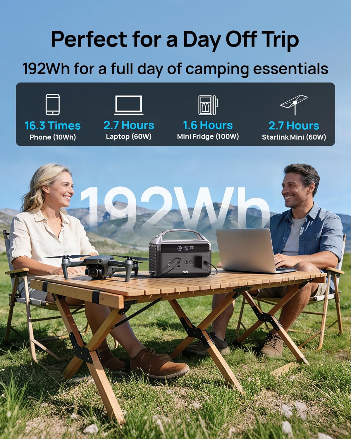 300W Portable Power Station, 192Wh LiFePO4 Solar Generator (600W Surge), 2H Fast Charging Power Bank w/ 2 AC Outlets