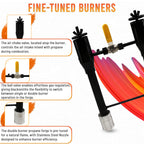 Simond Store Propane Forge Double Burner Kit - Propane Double Burner