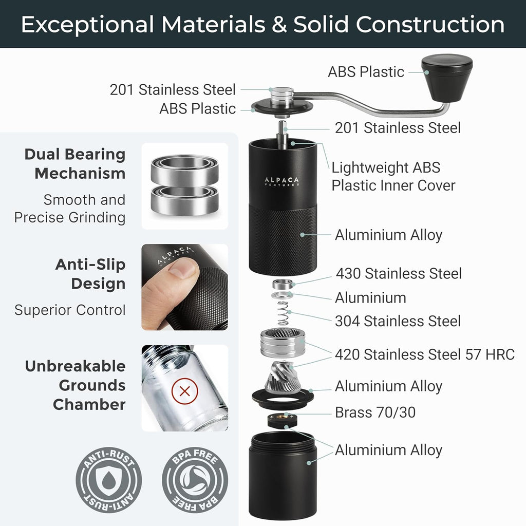 Premium Manual Coffee Grinder for Espresso, Pour Over & French Press with Stainless Steel Conical Burr, Precision