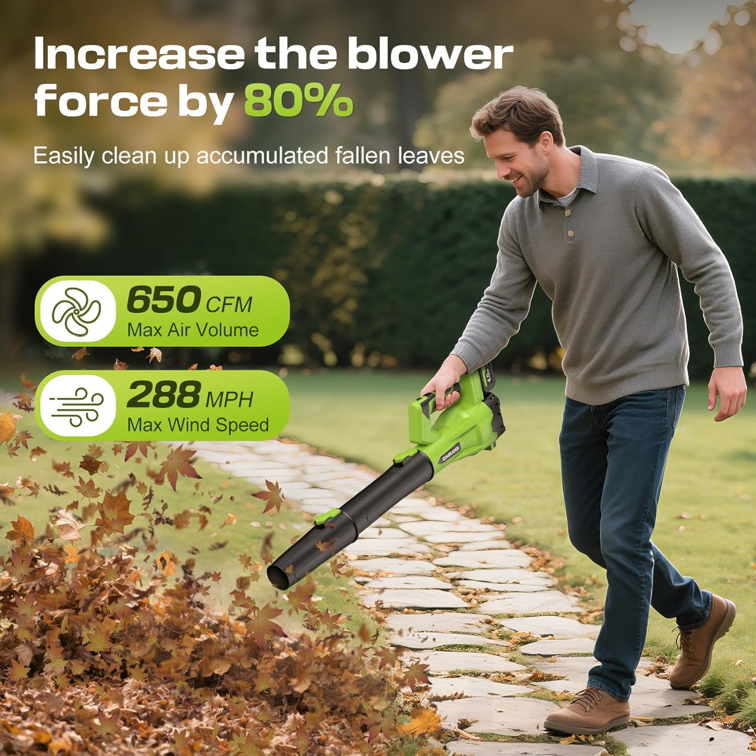 Leaf Blower Cordless 650CFM 288MPH Electric Leaf Blower with 2 x 4.0Ah Battery Operated, 6 Speed Mode, 20V Powered