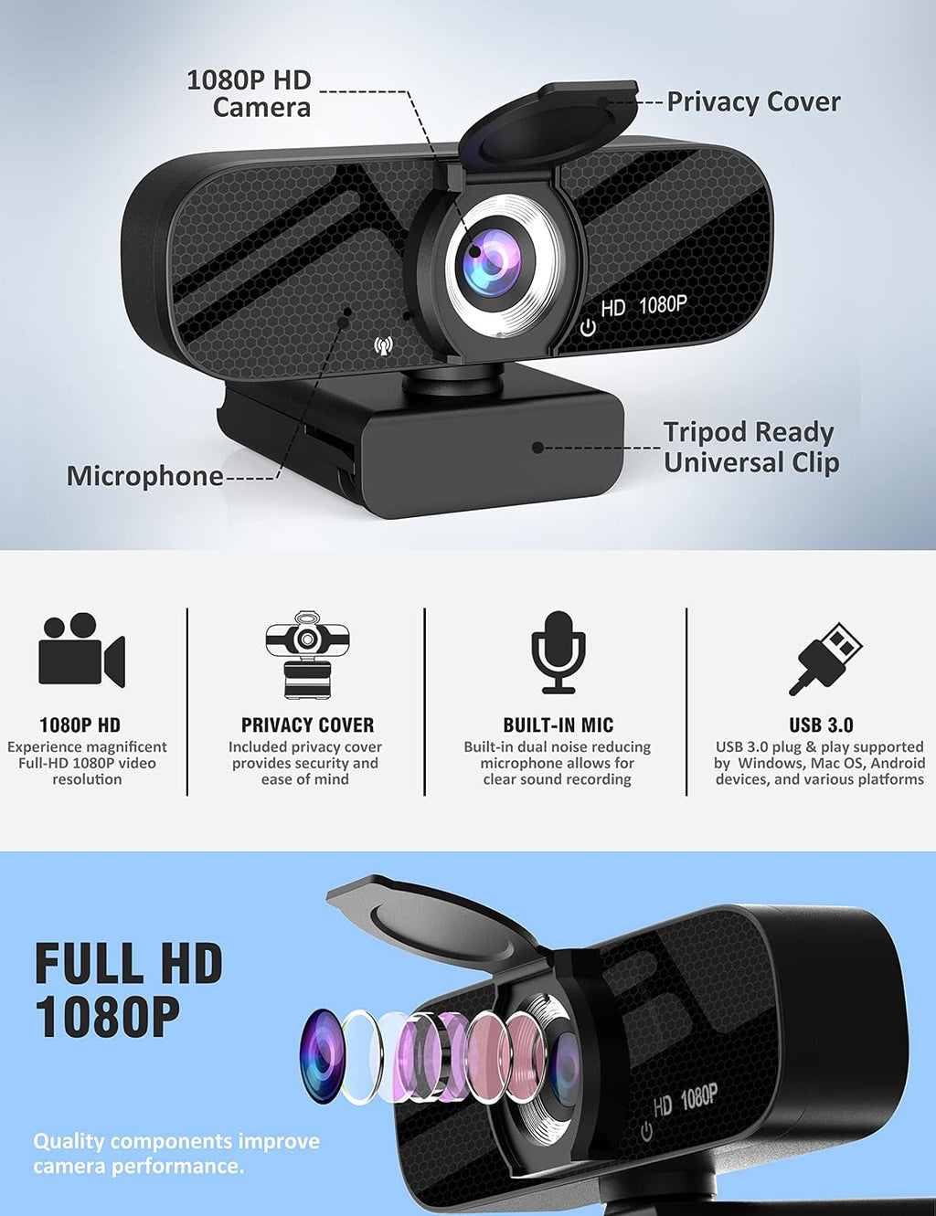 HD Pro PC Webcam, Full HD 1080p/30fps Video, Clear Audio, 120° FOV, Light Correction, Works with Microsoft Teams