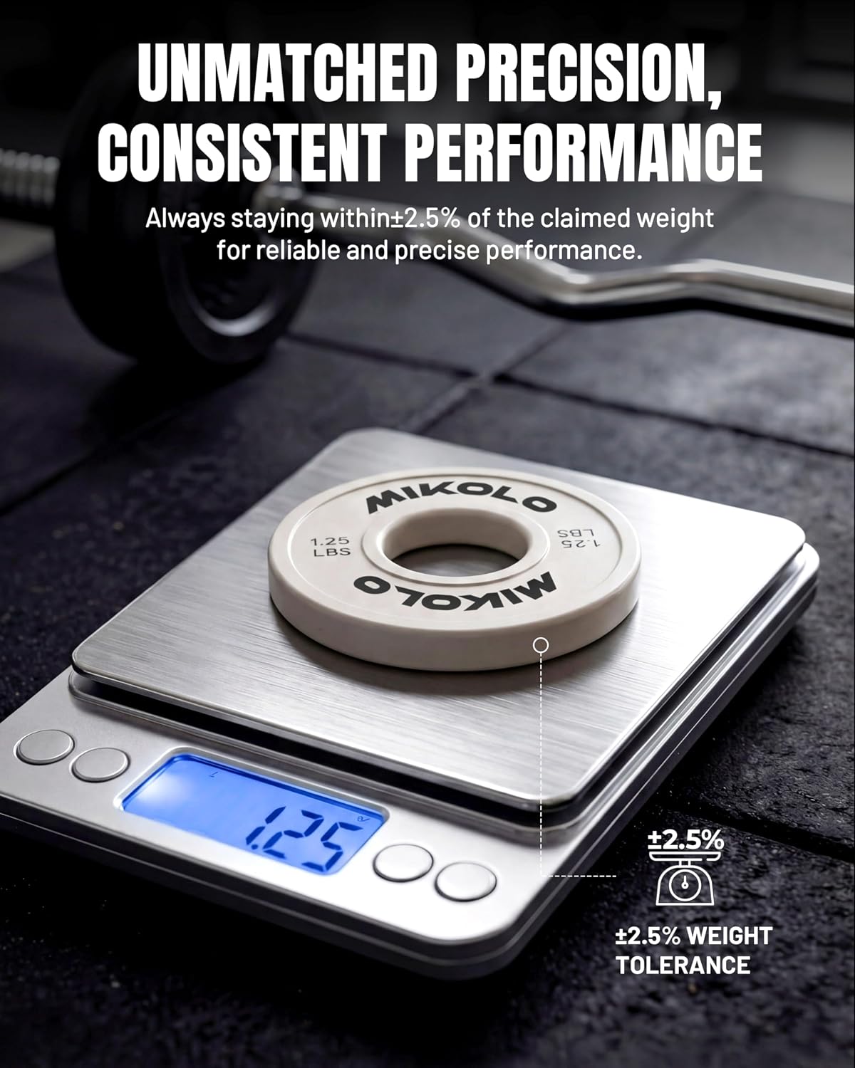 Change Weight Plates 1.25LB 2.5LB 5LB Set Fractional Plates Set Bumper Plates for Cross Training Fit 2 Inch Barbells