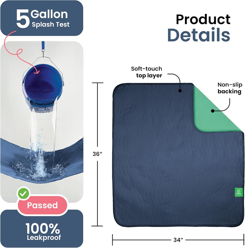Washable Underpads, Heavy Absorbency Reusable Incontinence Pads
