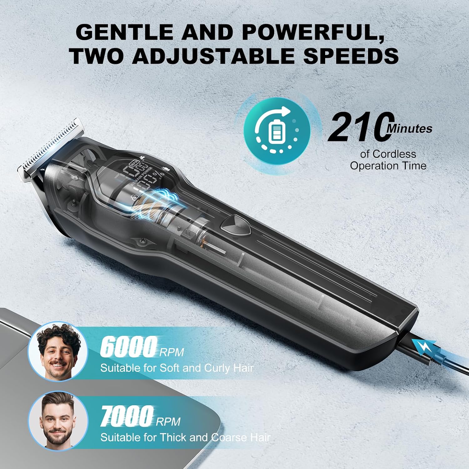 Beard Trimmer for Men - 14 in 1 Professional Mens Grooming Kits, Dual Speed Electric Shaver and Hair Clipper for