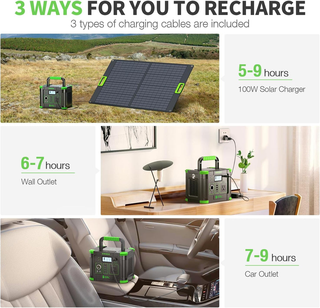 Portable Power Station, 330W 288.6Wh Solar Generator 60W USB-C PD, 5W Wireless Charger, SOS Emergency Light