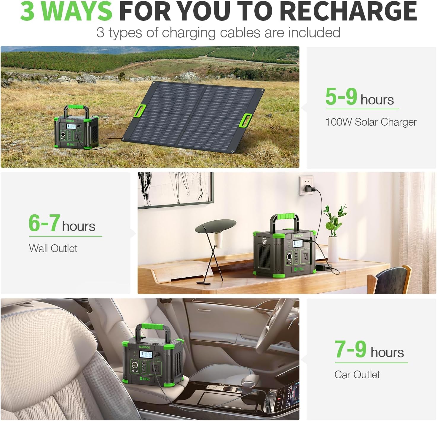Portable Power Station, 330W 288.6Wh Solar Generator 60W USB-C PD, 5W Wireless Charger, SOS Emergency Light