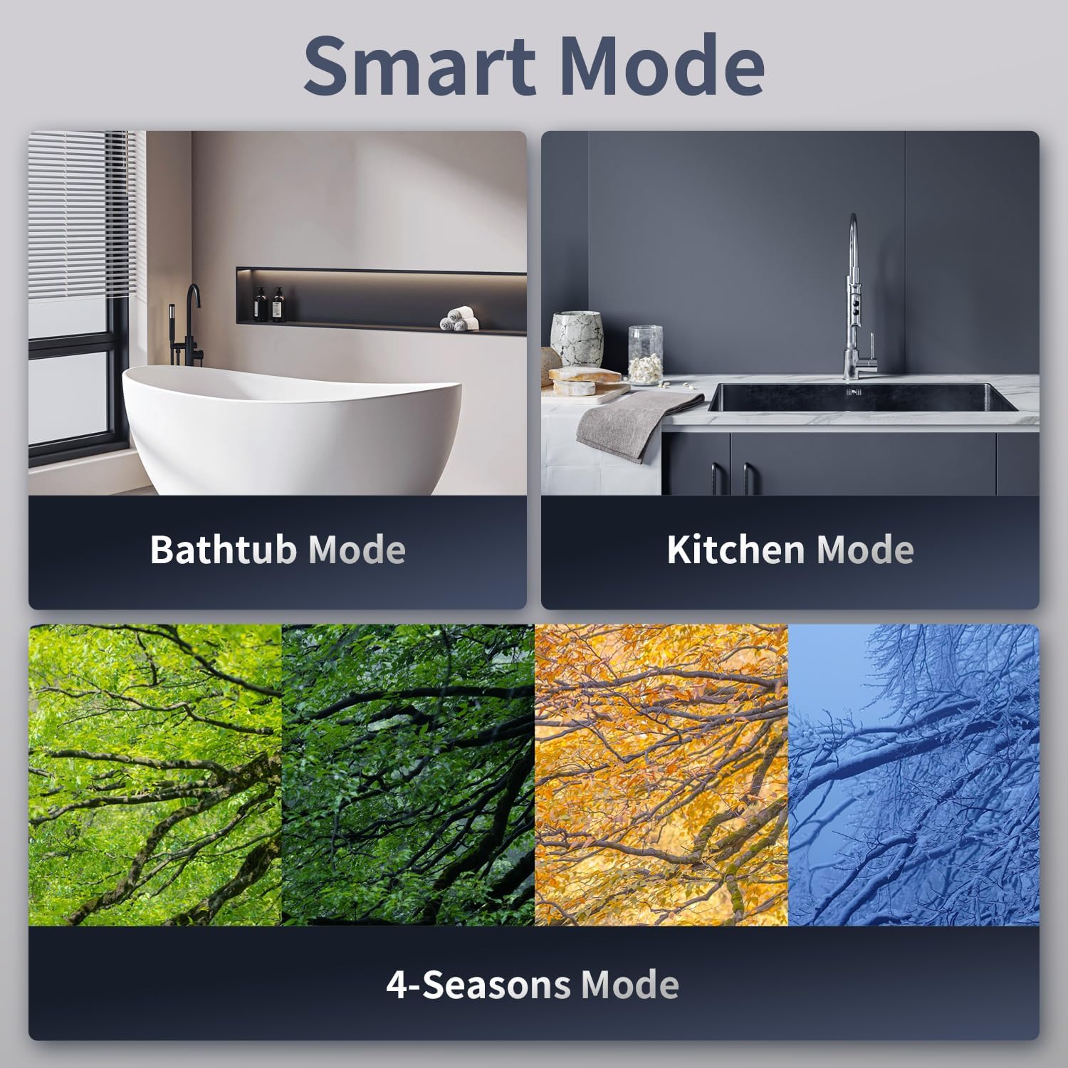 Propane Tankless Water Heater, 4.3 GPM, 100,000 BTU, Indoor | Endless hot water for whole home, 3-4 water points