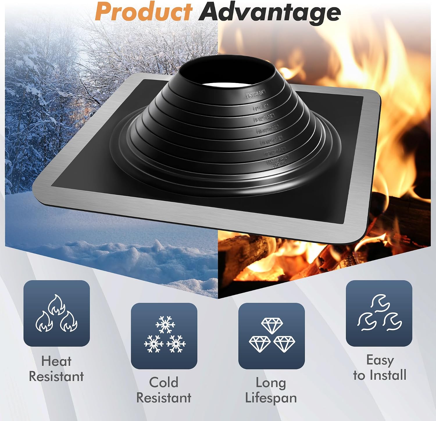 #8 Epdm Metal Roof Vent Boot, Flexible Roofing Boots Fits Pipe Od 6 3/4'' to 15'', Metal Roof Jacks Flashing for