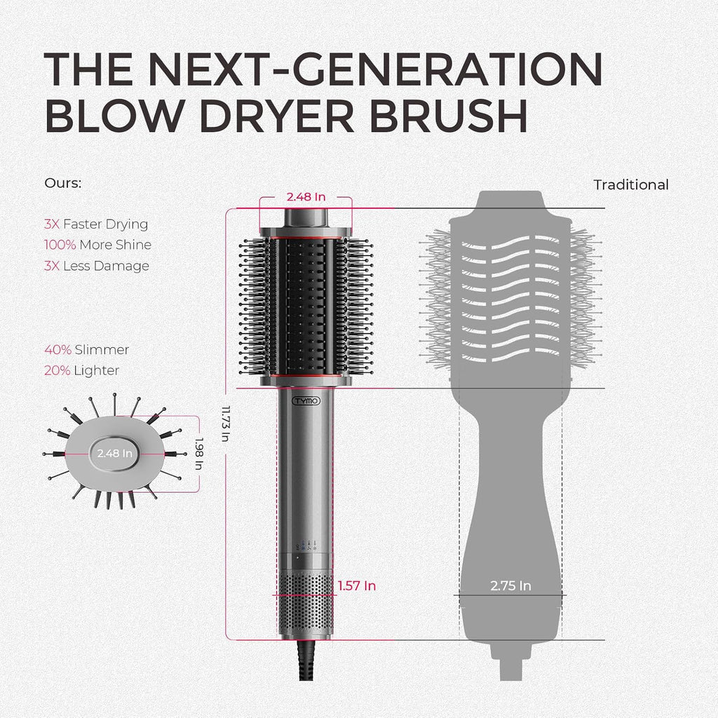 4.0 Hair Blow Dryer Brush - Lightweight 3X Faster Drying 5-in-1 Ionic Blowout Hair Dryer Brush Adds Shine, Volume &
