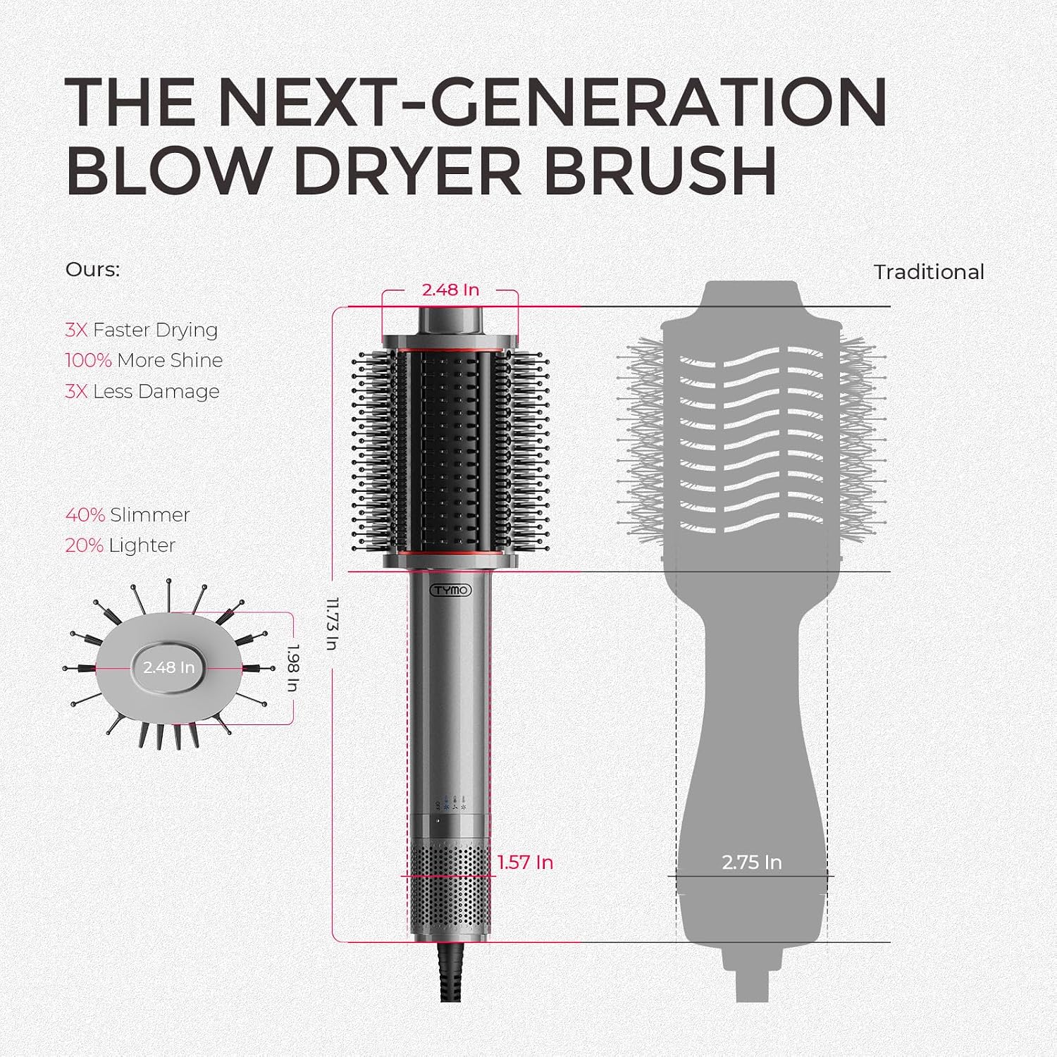 4.0 Hair Blow Dryer Brush - Lightweight 3X Faster Drying 5-in-1 Ionic Blowout Hair Dryer Brush Adds Shine, Volume &