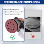 WORKPRO Sanding Discs, 5-Inch 220 Grit 8-Hole Hook and Loop, 150 Pack