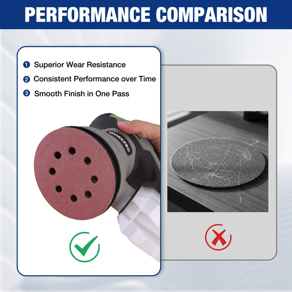 WORKPRO Sanding Discs, 5-Inch 220 Grit 8-Hole Hook and Loop, 150 Pack