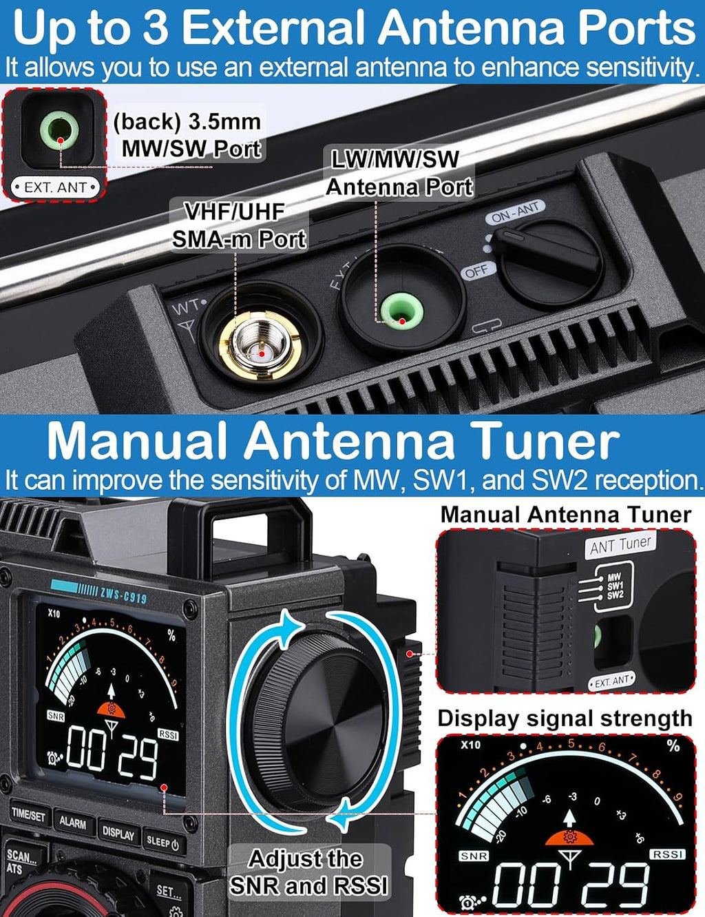 Shortwave Radio with SSB and Extra Antenna, AM FM CB LW AIR VHF UHF SW WB SSB Receiver, NOAA Weather/Antenna