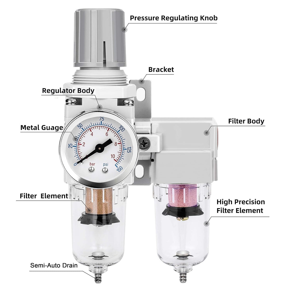 NANPU 1/4" NPT Air Dryer System - 5 Micron Particulate Filter, 0.5 Micron Coalescing Filter