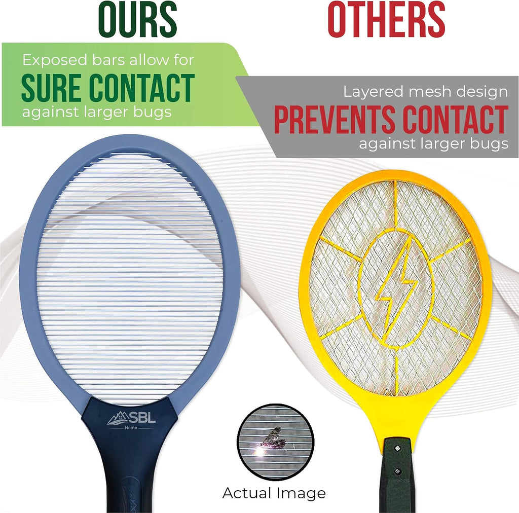 Electric Fly Swatter Racket, Electric Mosquito Swatter, Bug Zapper Racket, Electric Fly Bat with Patented Wall Case