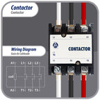 Appli Parts APAC-34024 Heavy Duty Contactor 3 Poles 40A 24V Coil Replacement for AC Compressors and Electrical Applications UL Certified E476929