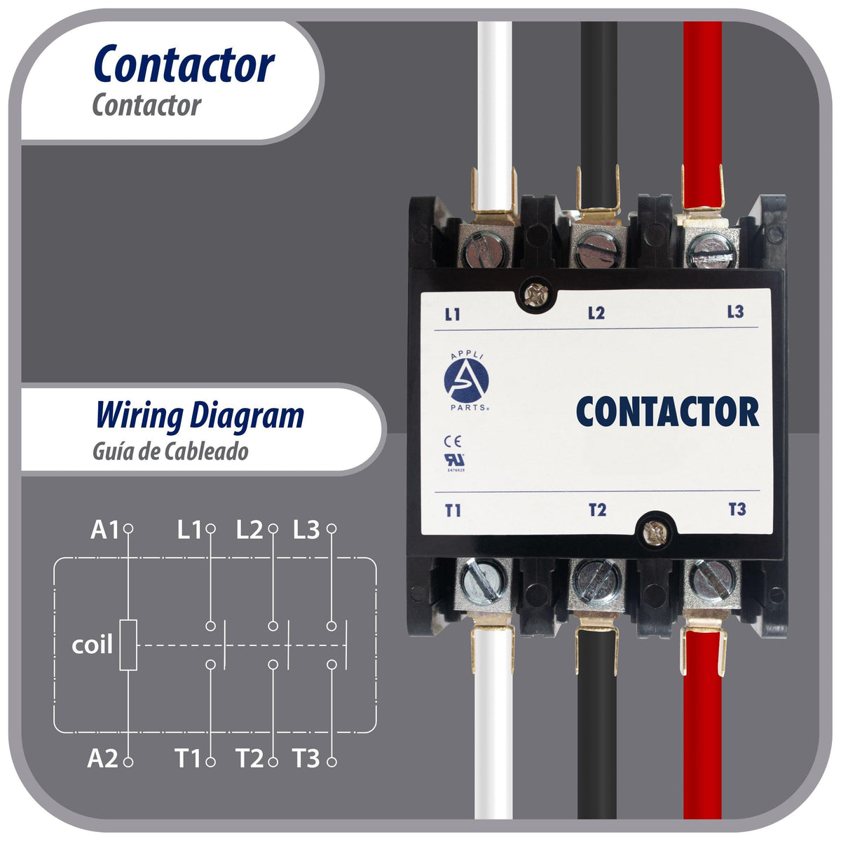 Appli Parts APAC-34024 Heavy Duty Contactor 3 Poles 40A 24V Coil Replacement for AC Compressors and Electrical Applications UL Certified E476929