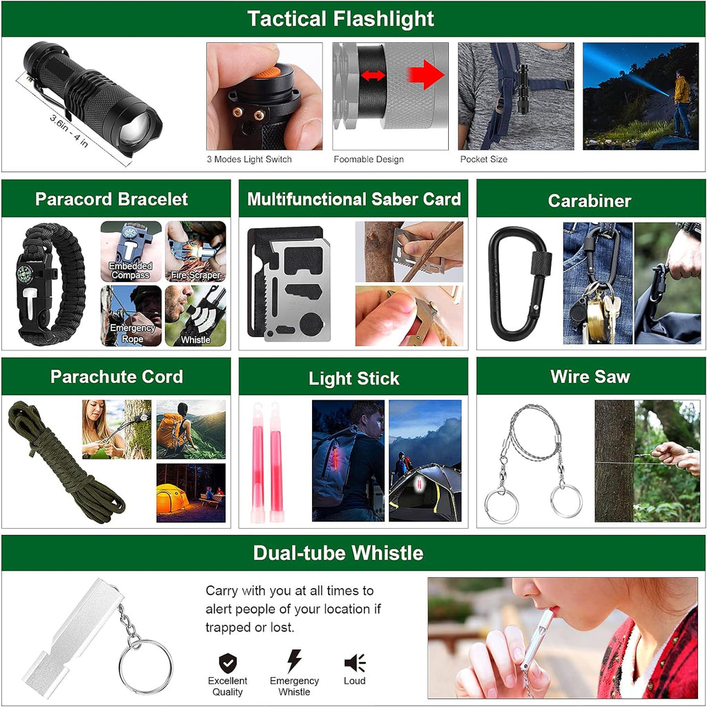 Survival Gear and Equipment with Molle Pouch
