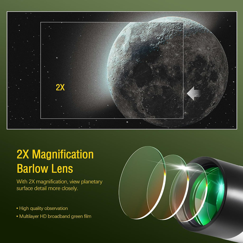 Eyepiece Set with 4 10 25mm Plossl Eyepieces & Barlow Lens 2X | Telescope Accessory Kit, 50 Degree Plossl Eyepiece