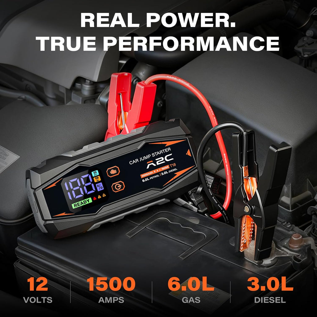 T18 1500A Portable Car Jump Starter, 44.4Wh / 12V Auto Battery Booster