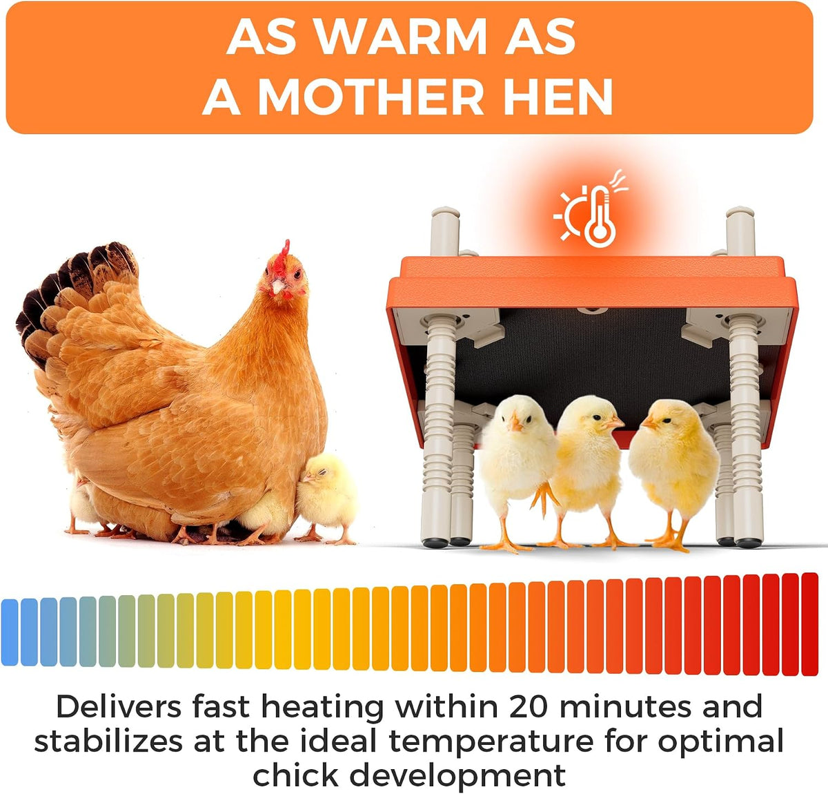 Smart Chick Brooder Heating Plate 10"x10" with Digital Temp Control (95℉-149℉), Stepless Adjustable Height &