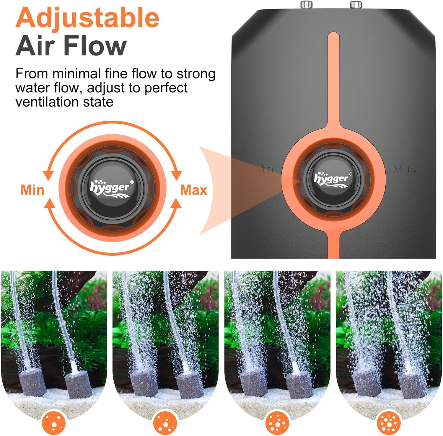 Powerful Aquarium Air Pump, 3.5W/4.5W Ultra Quiet Fish Tank Air Pump Dual Outlet, Adjustable Oxygen Aerator Pump with