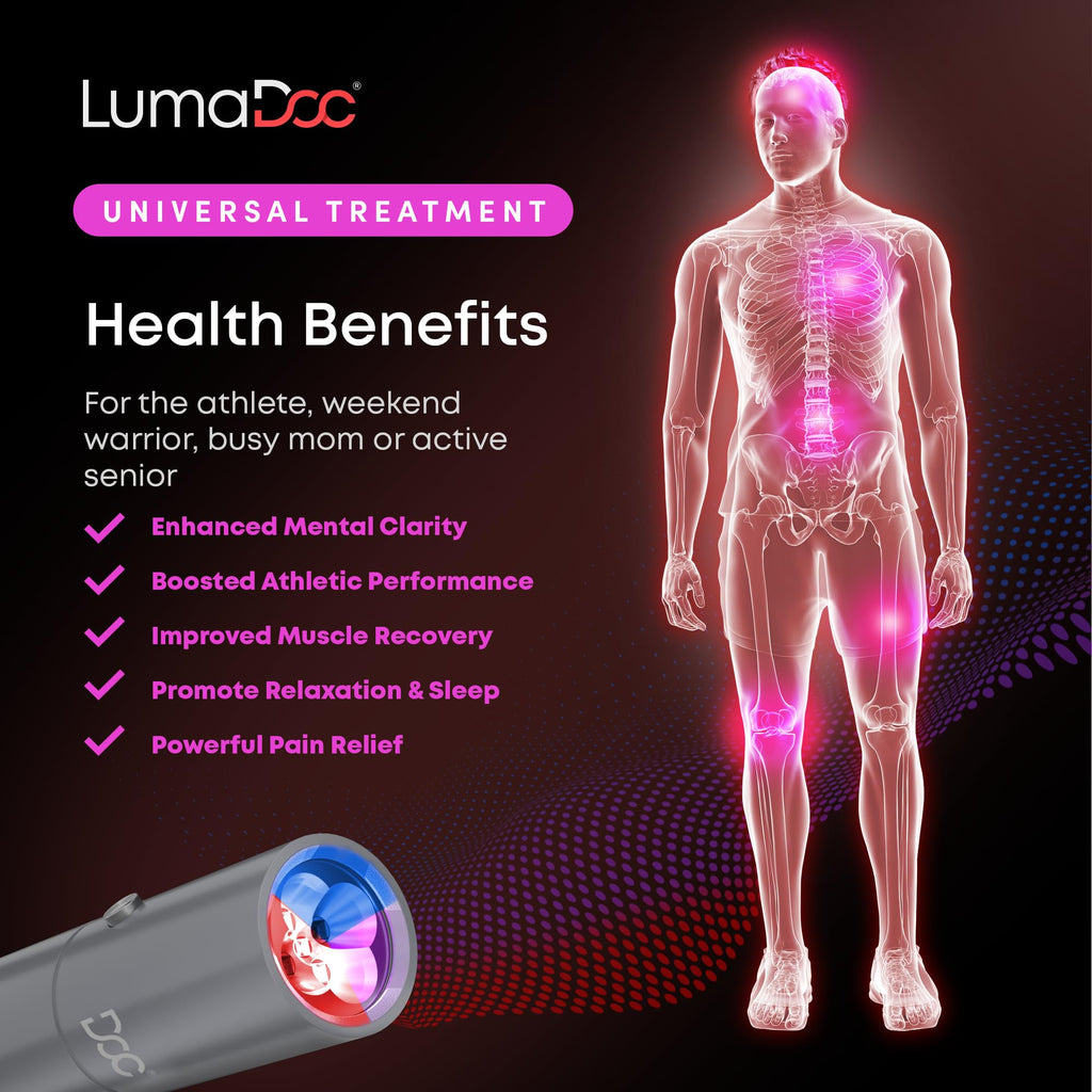 FSA-HSA Handheld Red Light Therapy for Body, Blue & NIR Infrared