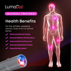 FSA-HSA Handheld Red Light Therapy for Body, Blue & NIR Infrared