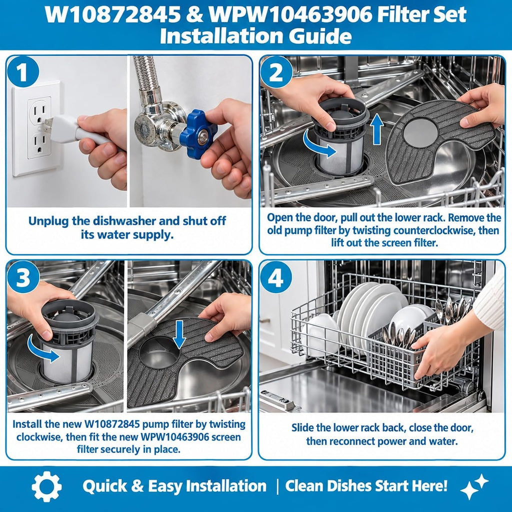2 Pack Dishwasher Filter Replacement for Whirlpool WDF110PABS5