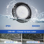 240W UFO LED High Bay Light, 5700K 38400LM, 1-10V Dimmable