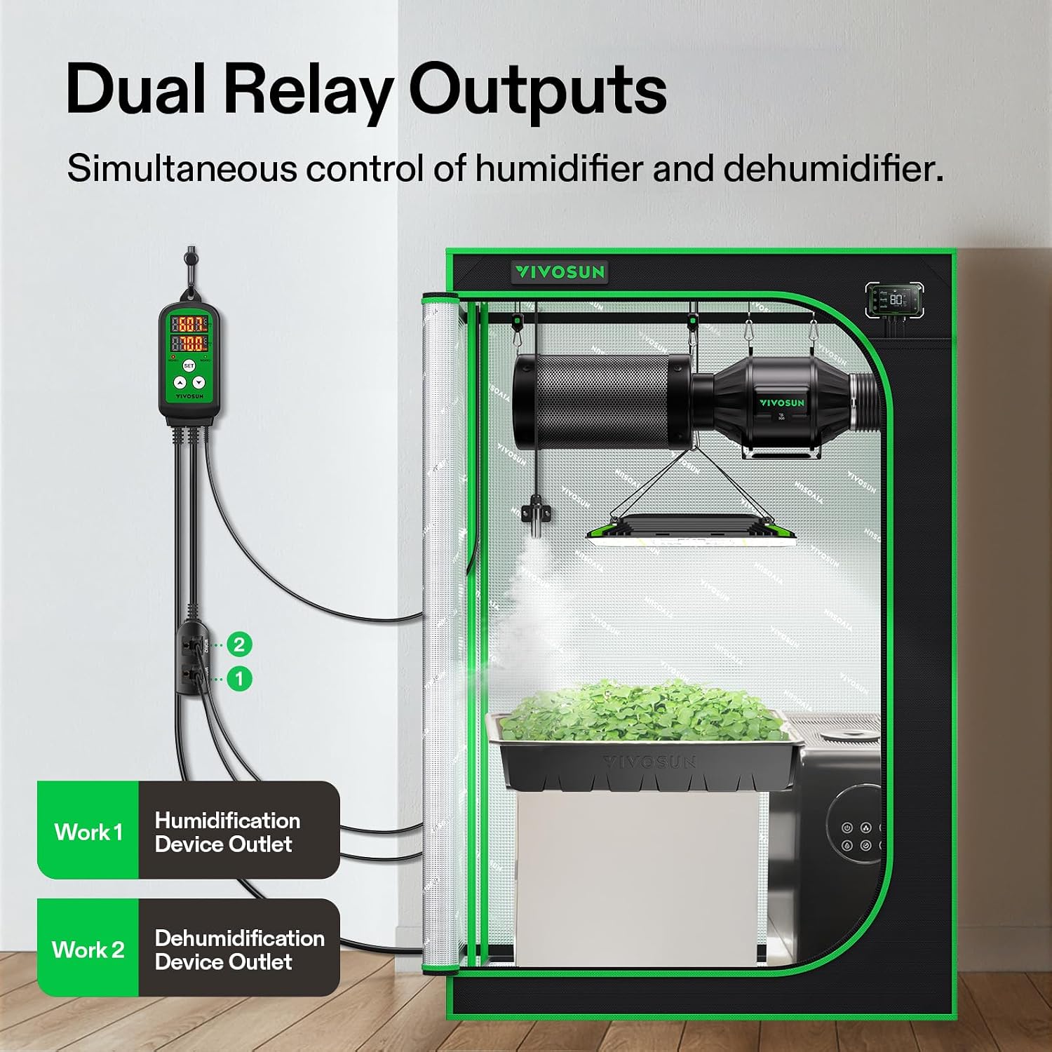Humidity Controller, 1200W Dual-Stage Outlet, Pre-Wired Digital Humidistat with Dual LED Displays for