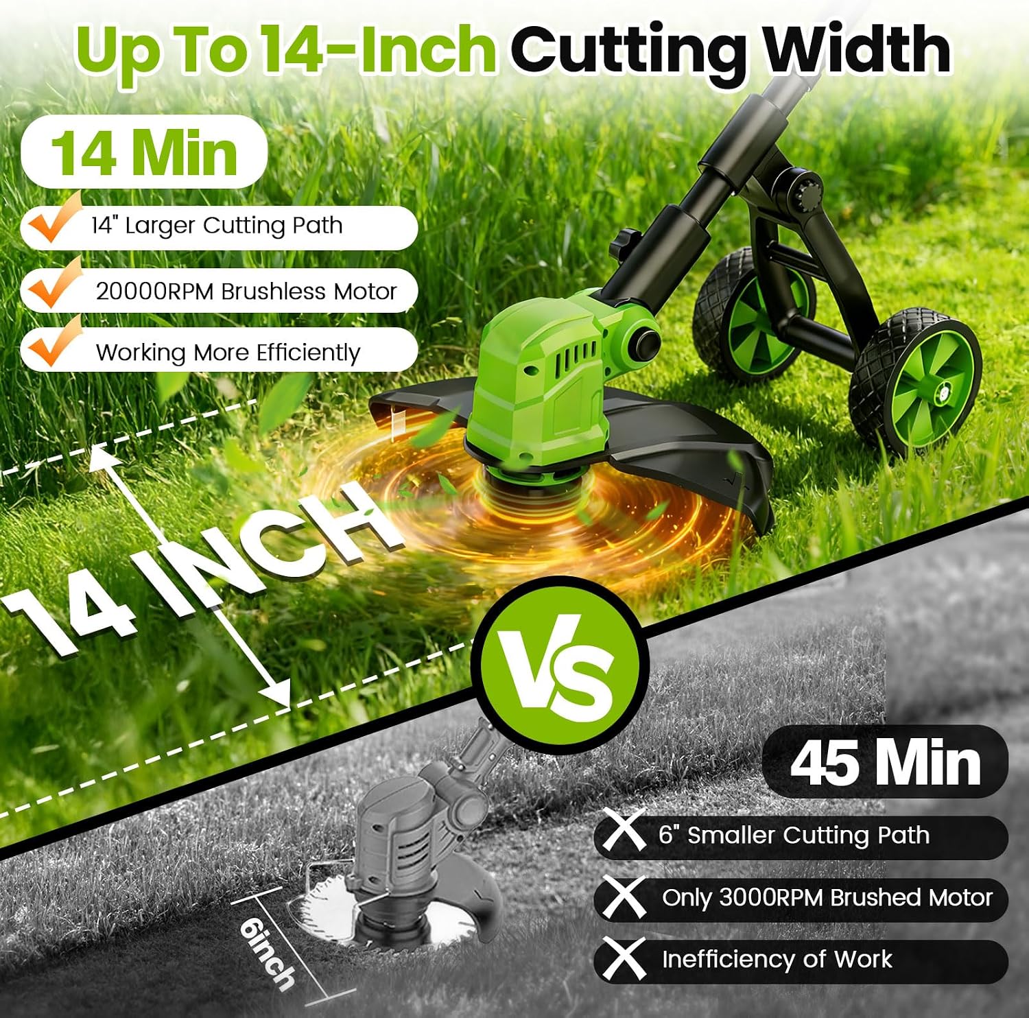 14" Electric String Trimmer Cordless Battery Powered Weed Eater with Wheel, 3-in-1 Cordless Grass Trimmer/Electric