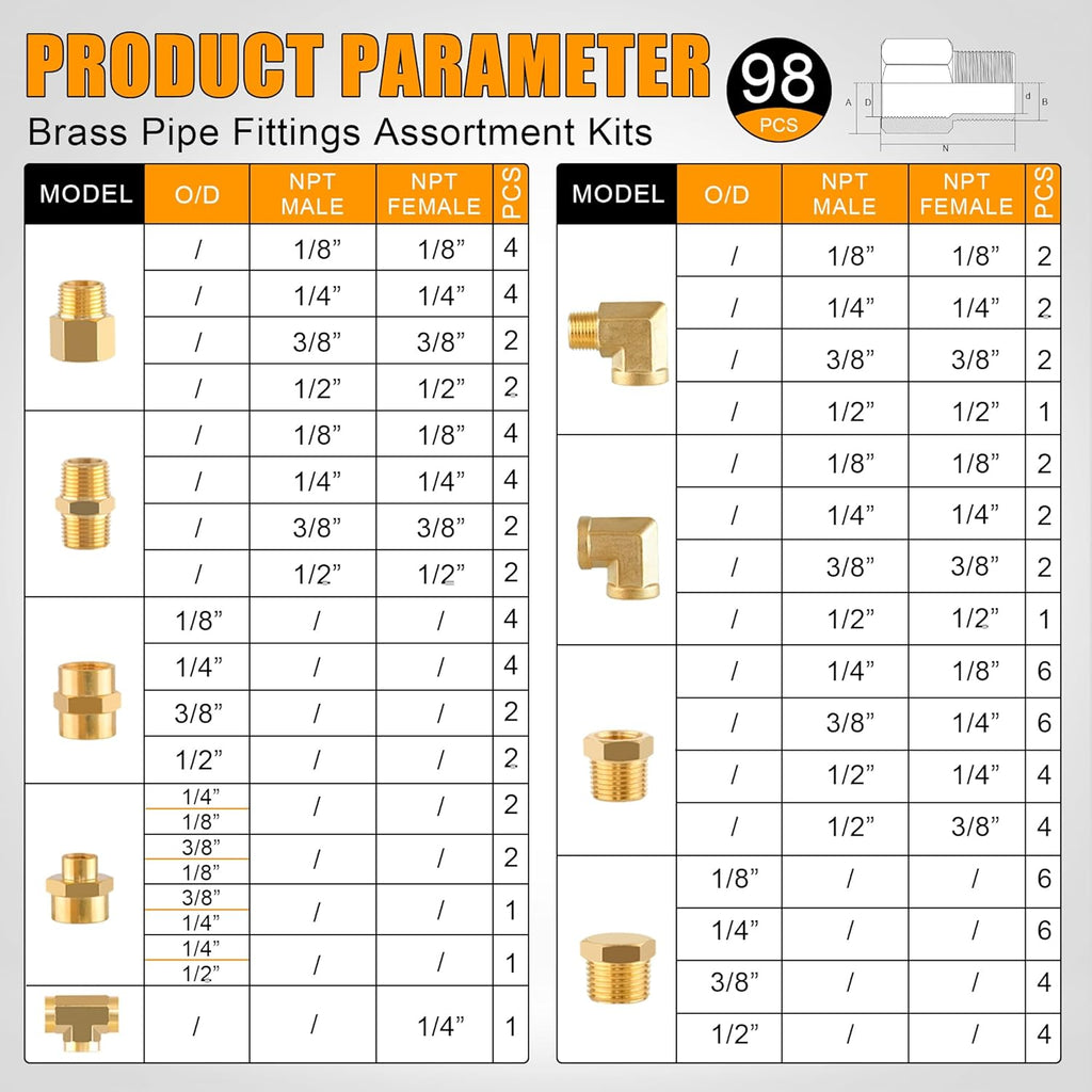 98PCS Brass Pipe Fittings Assortment Kit,1/8" 1/4" 3/8" 1/2" NPT