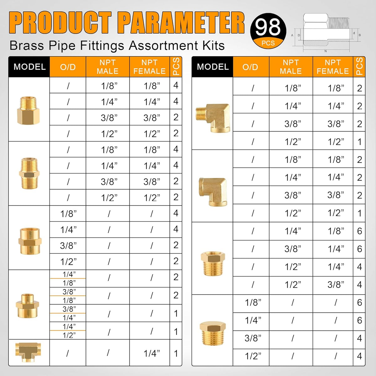 98PCS Brass Pipe Fittings Assortment Kit,1/8" 1/4" 3/8" 1/2" NPT