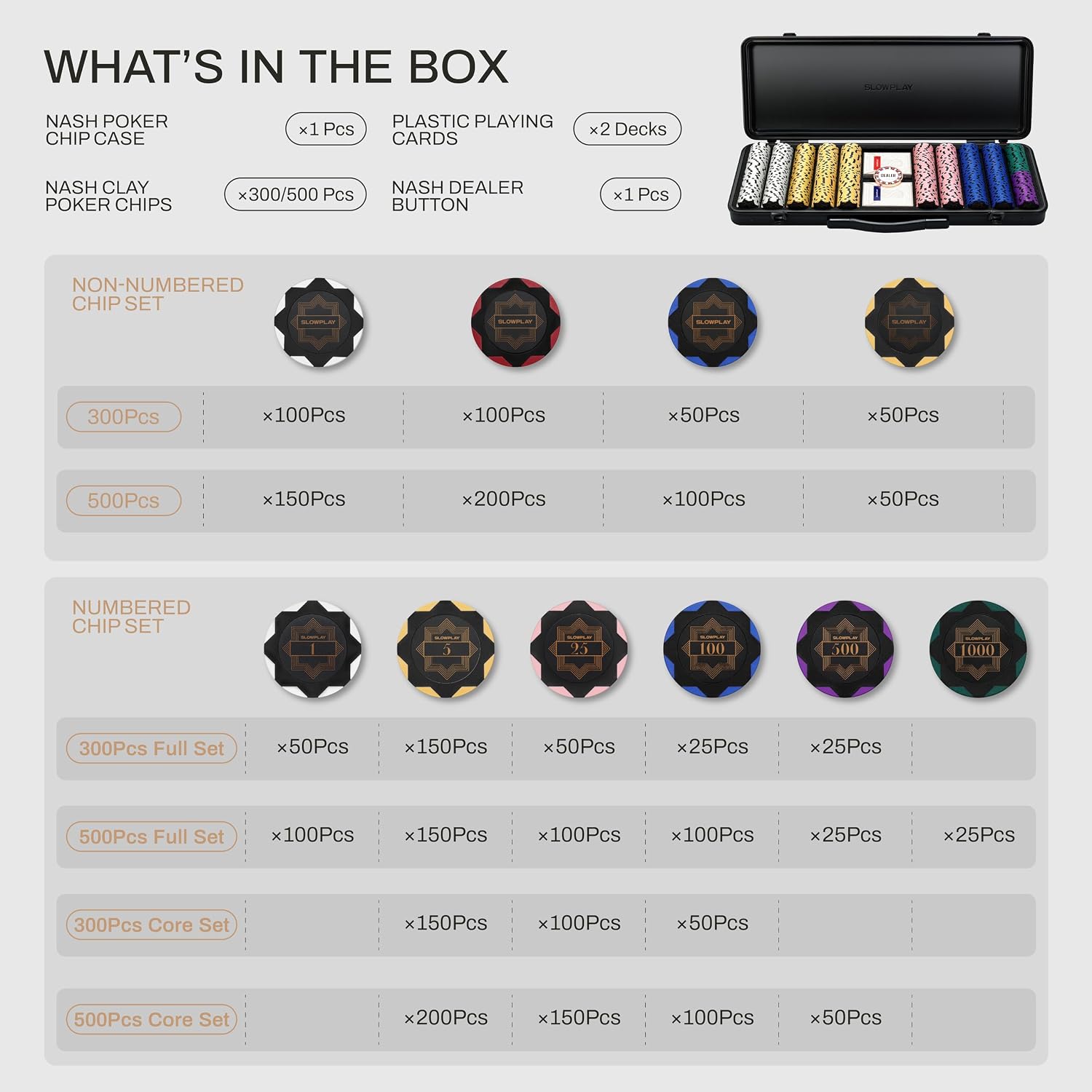 Nash Clay Poker Set, 14g&40mm Poker Chips for Texas Hold'em | Black Gold Edition; 500 pcs Numbered Full Set; premium