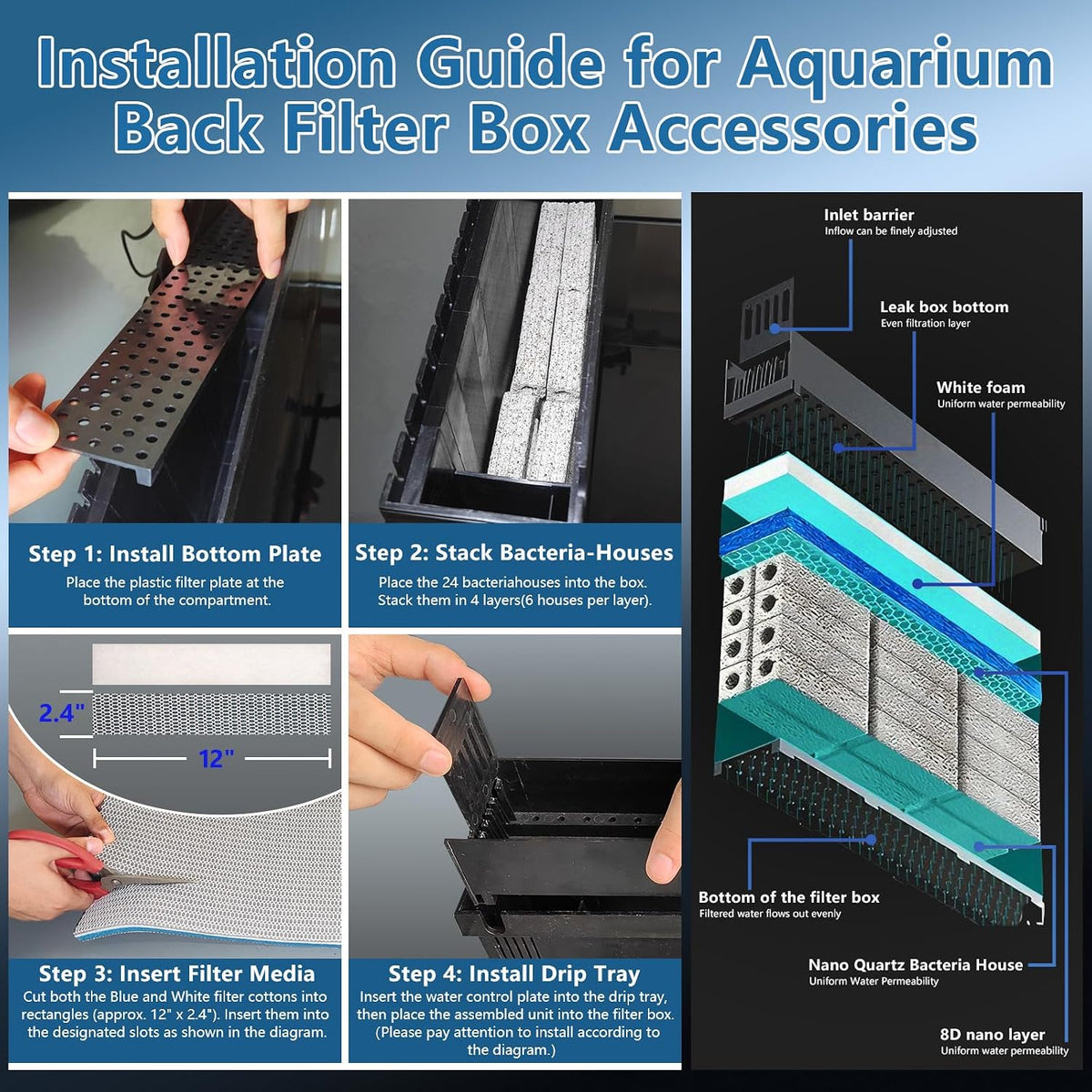 Fish Tank, 10 Gallon Smart Fish Aquarium Kit, Includes Quiet Pump, Filtration and LED Lighting, Smart Control with