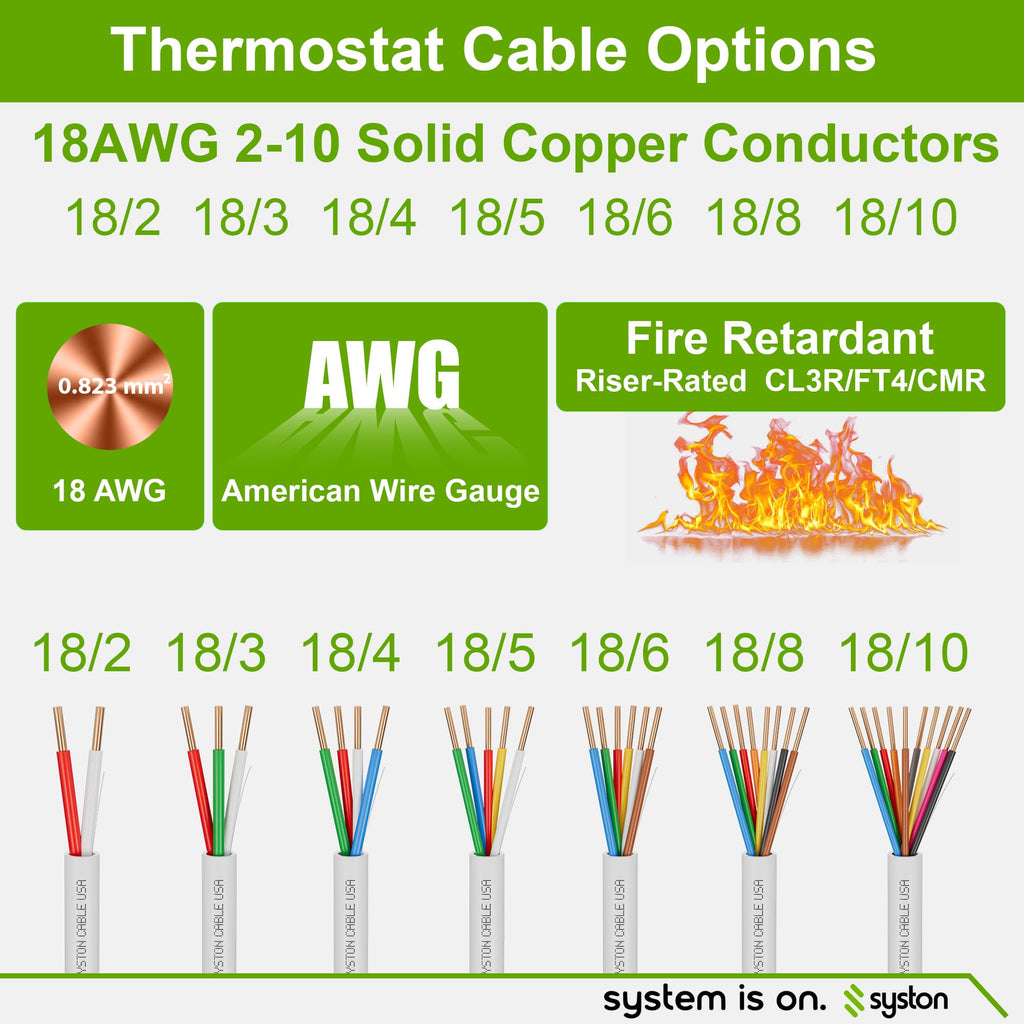 Syston 18/4 Thermostat HVAC Cable Wire, 100% Solid Copper, Riser/CL3R/CMR