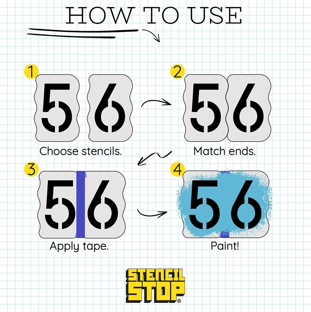 Curb Stencil Kit for Address Painting – Includes All Numbers, 4-Inch Durable & Reusable Plastic Stencils for