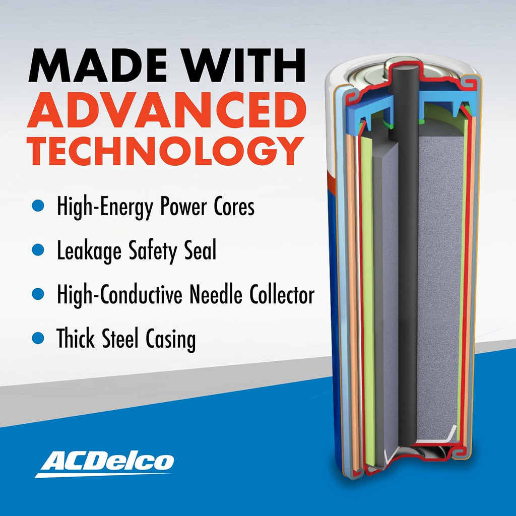 ACDelco 24-Count 9V Batteries, Maximum Power Super Alkaline Battery for Home and Office, 7-Year Shelf Life
