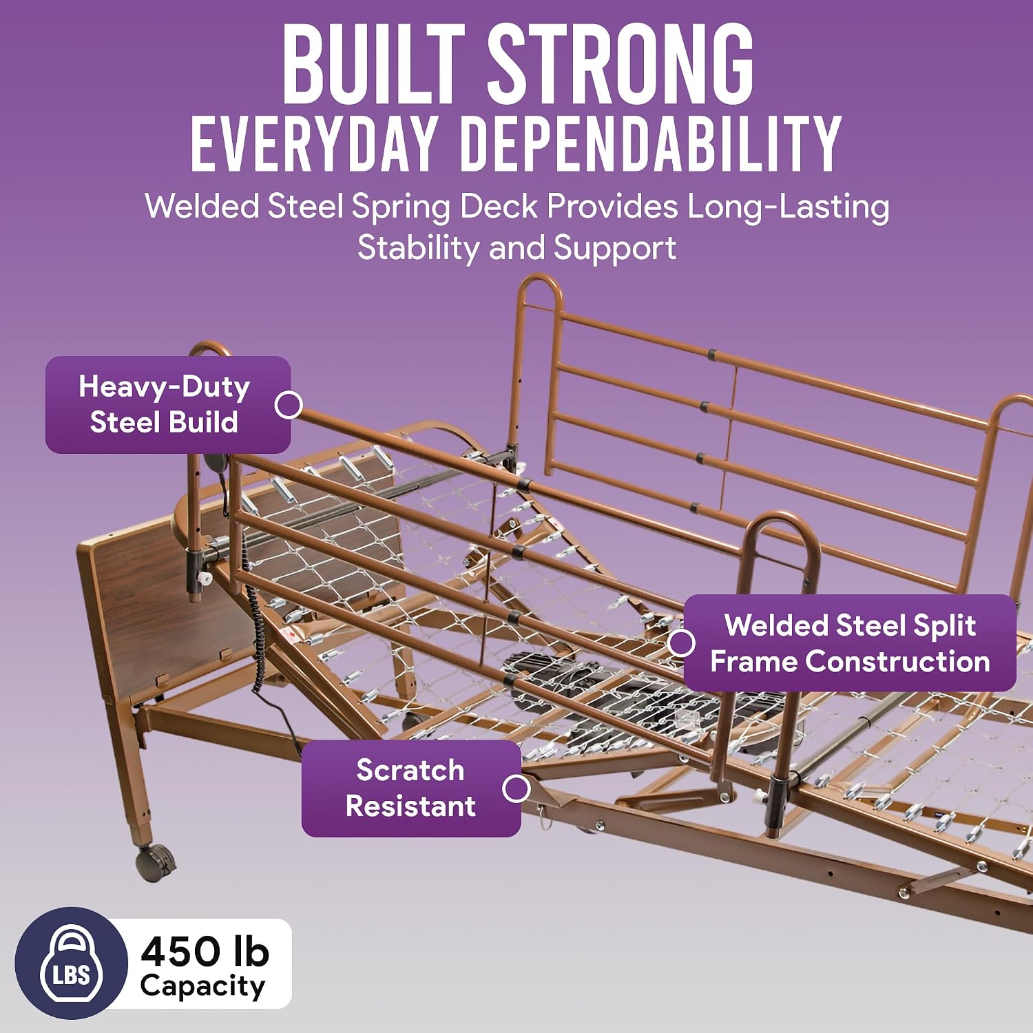 Electric Hospital Bed for Home Use - Includes Foam Mattress, Half Rails - Adjustabe Medical Bed Set