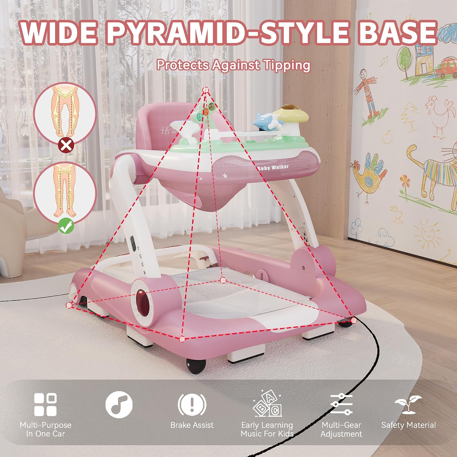 Baby Walker with Wheels, 5 in 1 Walker for Baby Boy Girl 6-12 Months with Bouncer, Music and Lights Baby Jumper