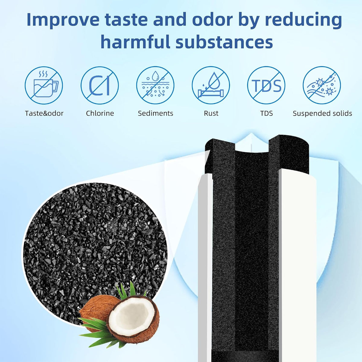 DA97-17376B Water Filter for Samsung Refrigerator Rs27t5200sr Rs22t5201sr rf28r7201sr Rf27t5201sr Rf29a9671sr Haf-qin/exp rf27t5241sr rf28t5001sr rf27t5201sg rf28r7351sr, 2 Pack
