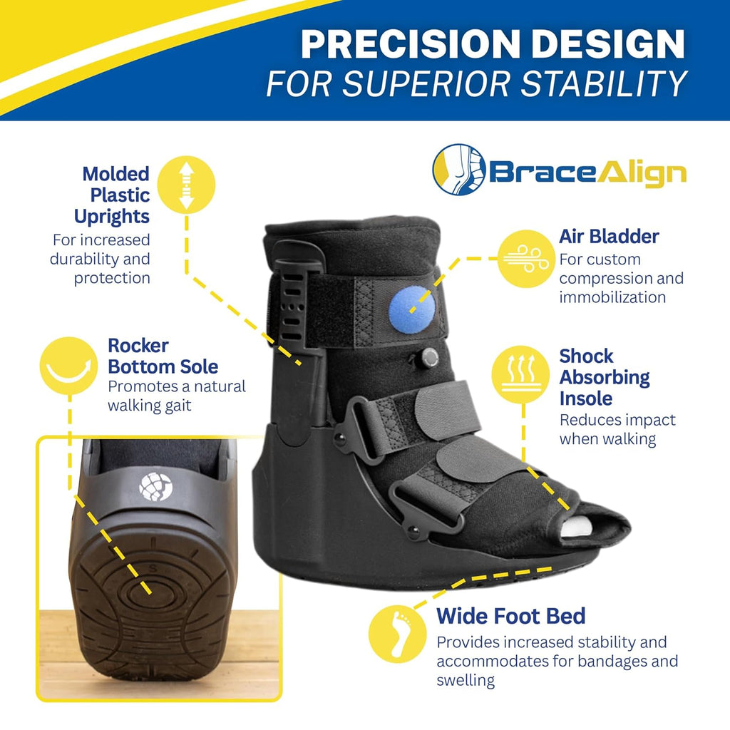 Short Air CAM Walker Boot for Ankle Sprains & Foot Injury